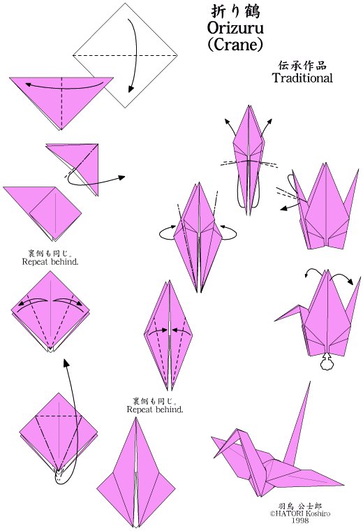 Istruzioni per fare un origami Arti Giapponesi