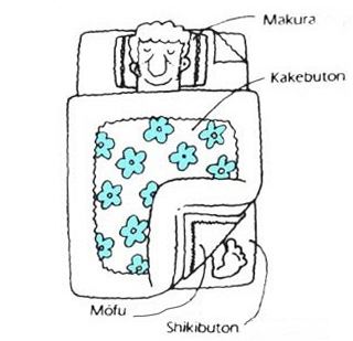 Dormire in stanze stile giapponese